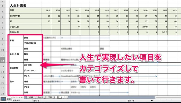 人生計画表を作ろう エクセル1シートでできる私の計画表と運用方法を紹介します Cross Mode Life