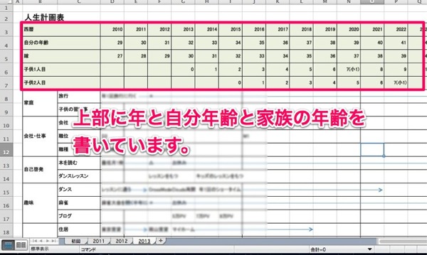 人生計画表を作ろう エクセル1シートでできる私の計画表と運用方法を紹介します Cross Mode Life